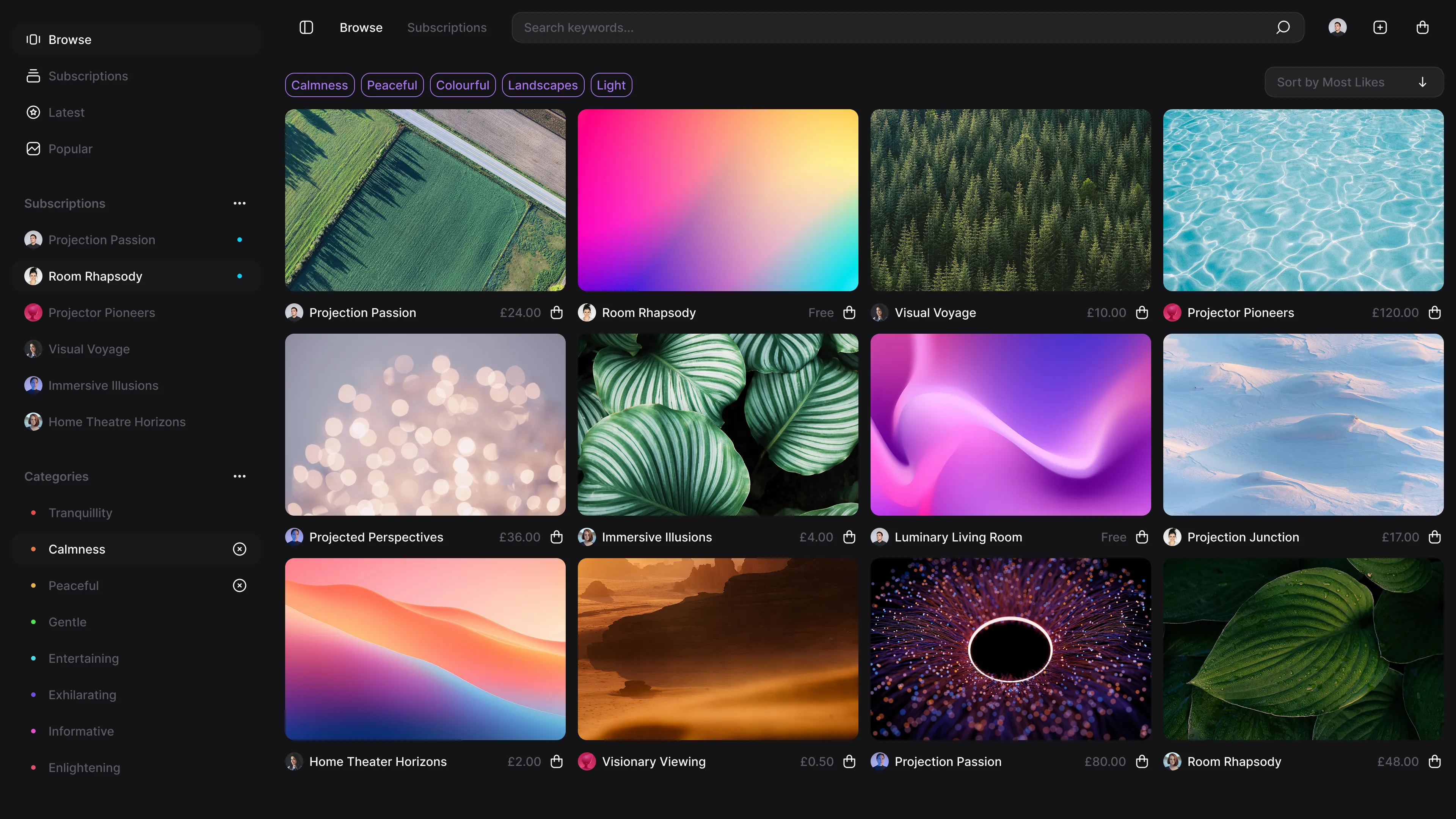 Dashboard showing 4 column grid with image title and price