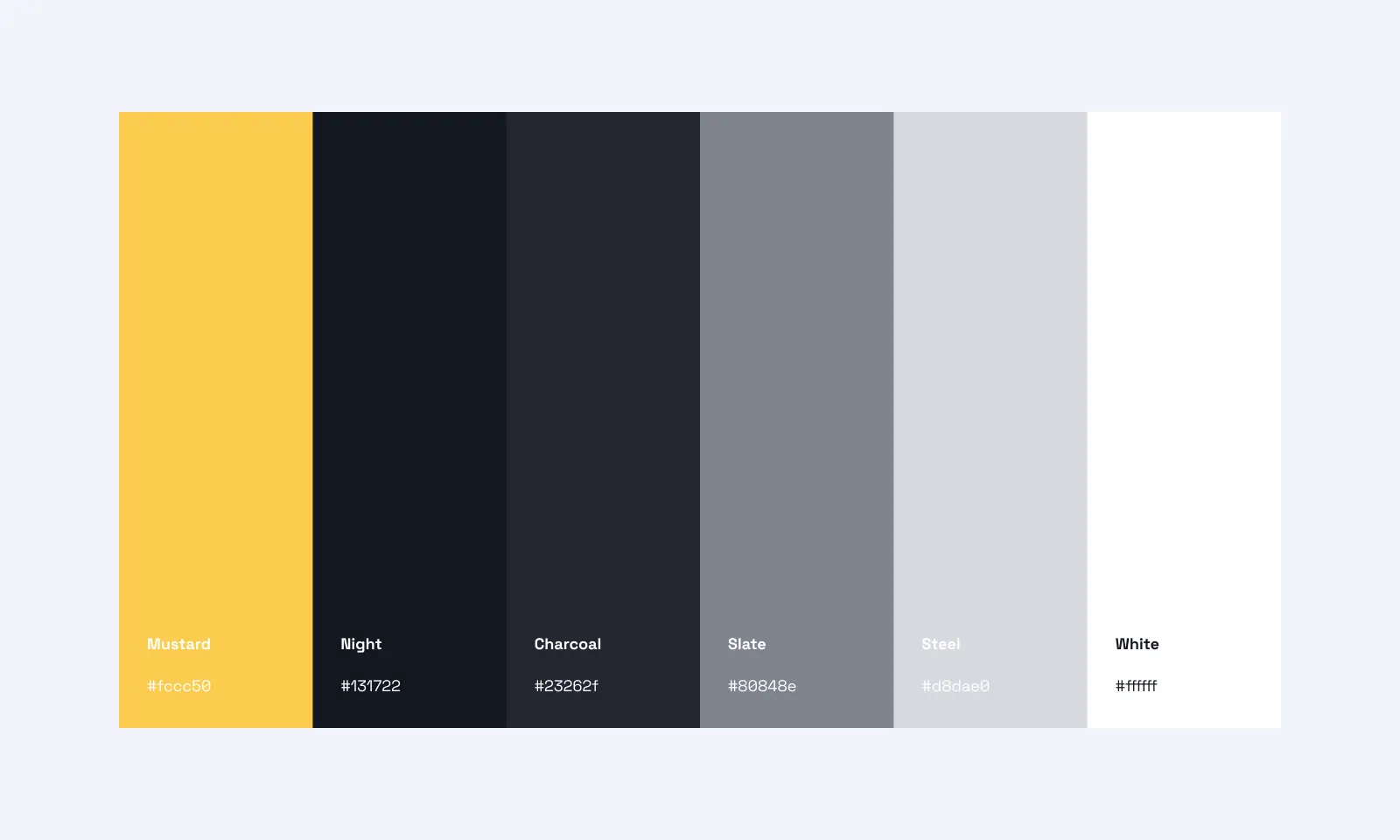 Brand guidlines used for Zelsts design