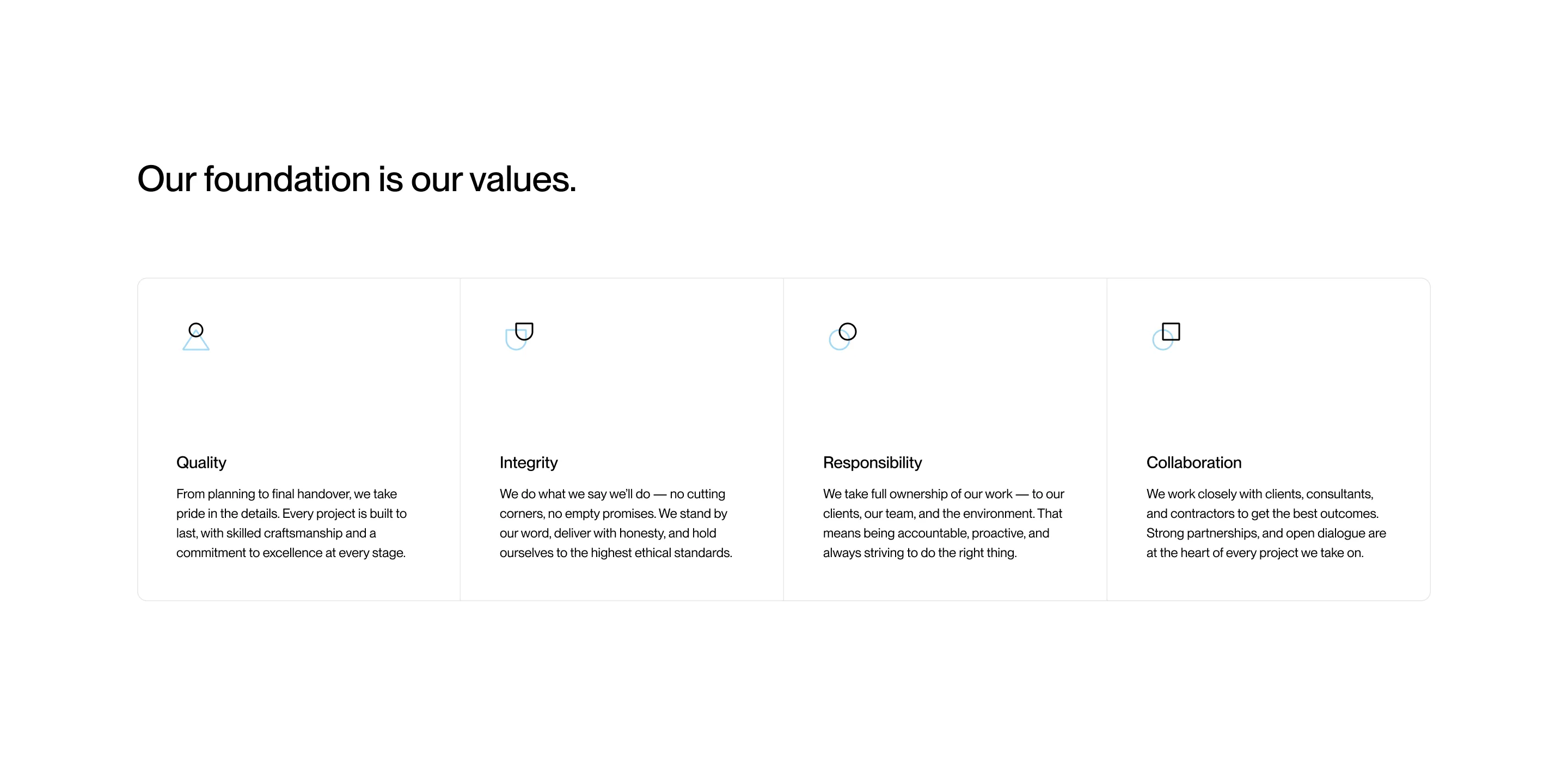 Values section featuring four cards with custom icons and descriptions