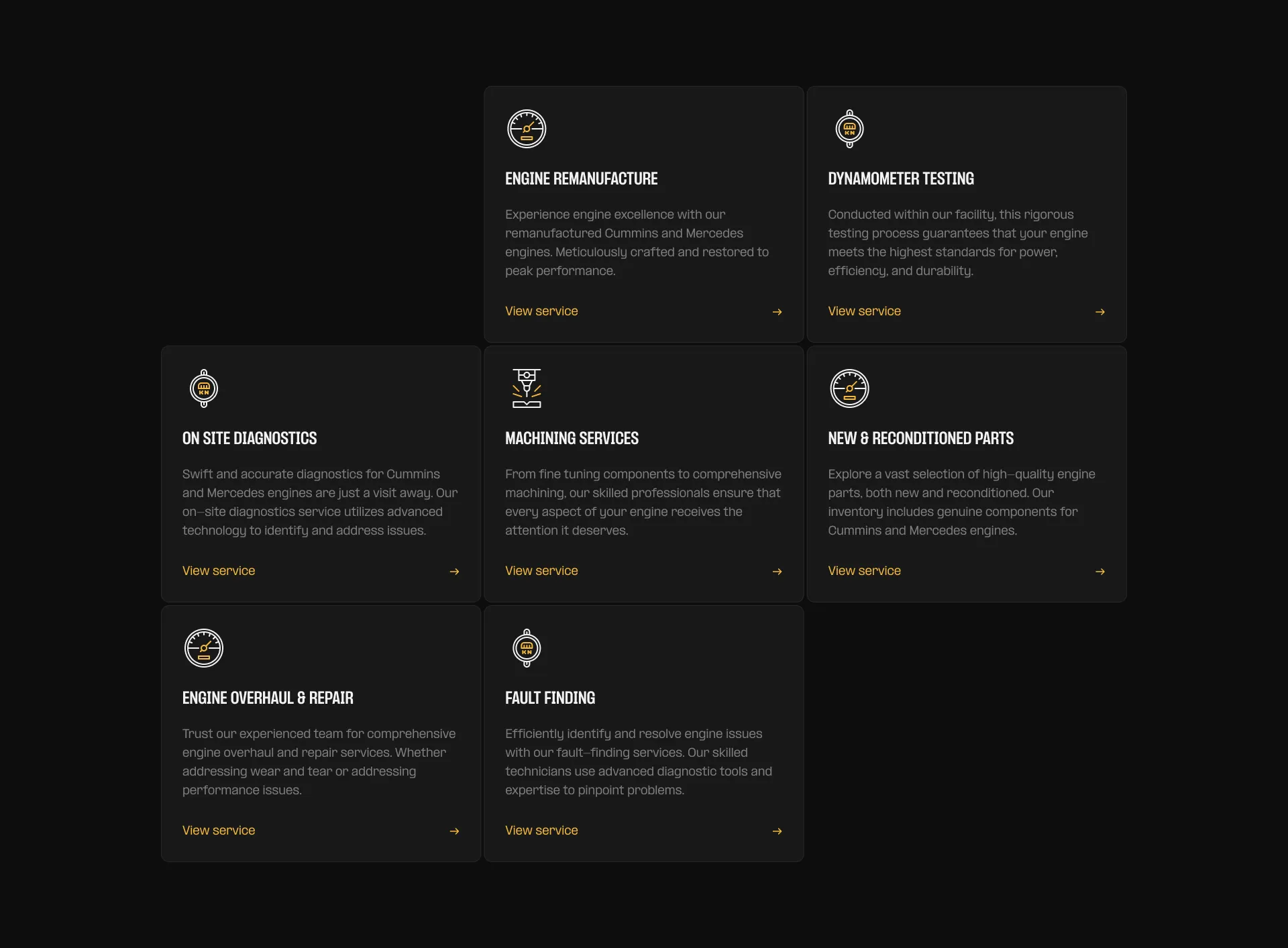A grid format of services showing an icon, heading, content and link from the design