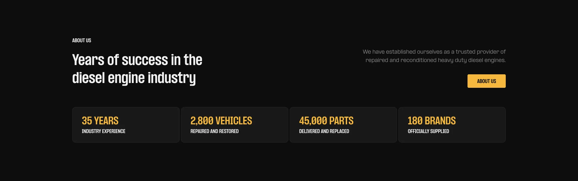A grid format listing some important statistics