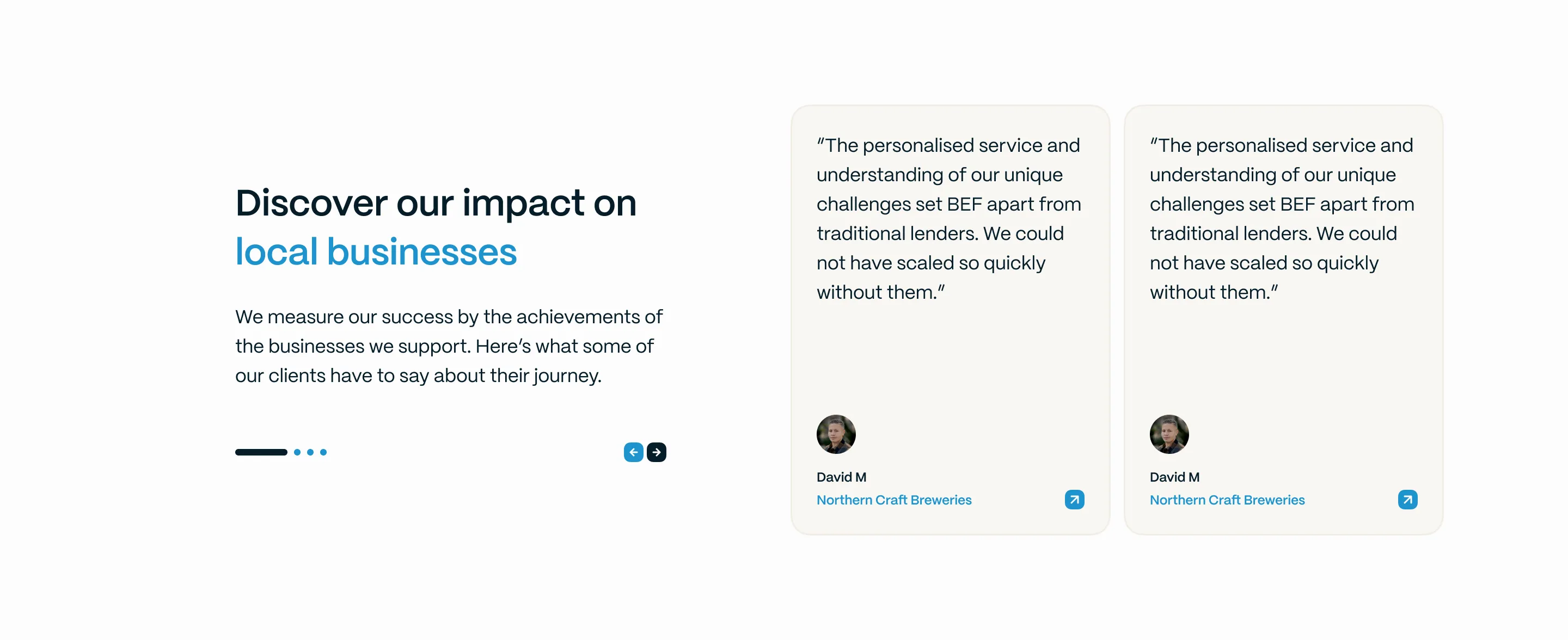 Example testimonials in a slider with navigation, header and paragraph